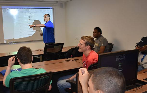 Teacher in front of class engaging with students