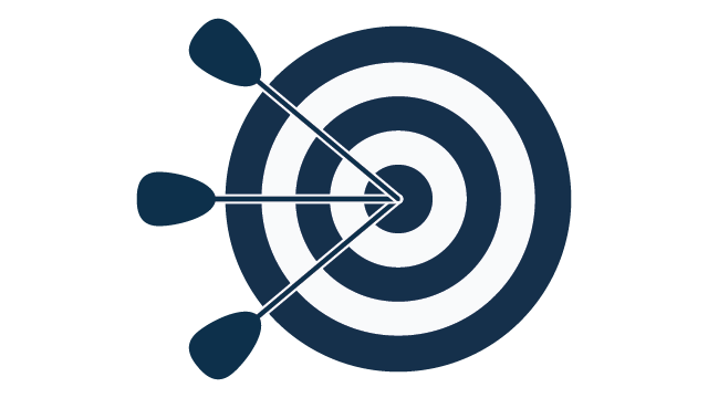 Course Learning Objectives